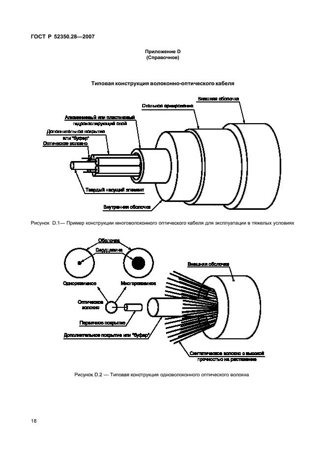   52350.28-2007,  22.