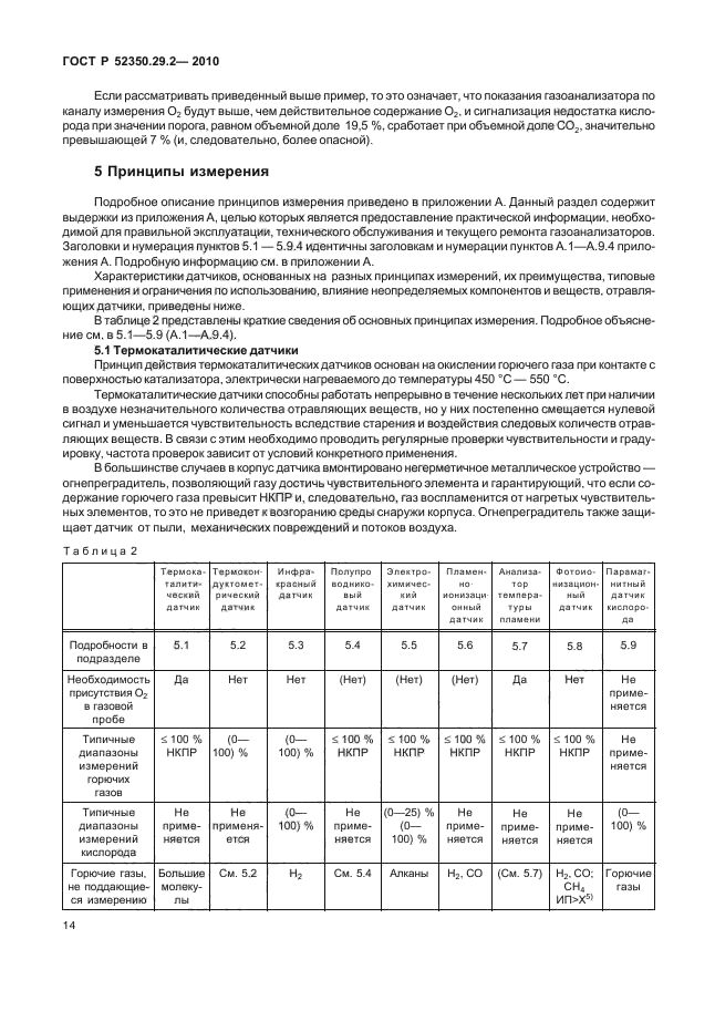 ГОСТ Р 52350.29.2-2010,  20.