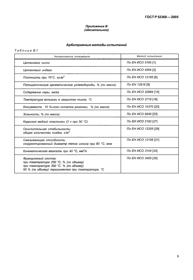 ГОСТ Р 52368-2005,  11.