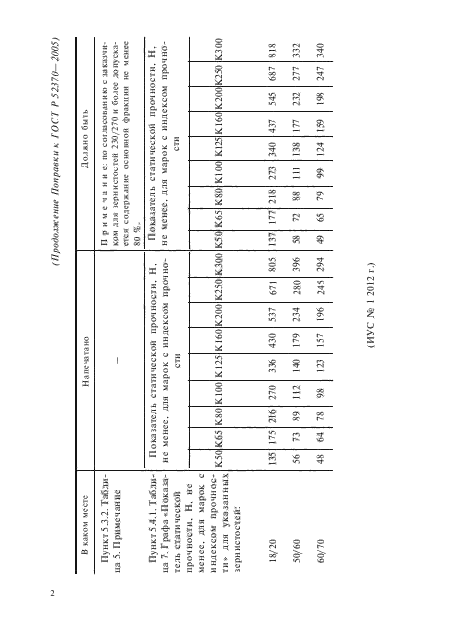   52370-2005,  5.