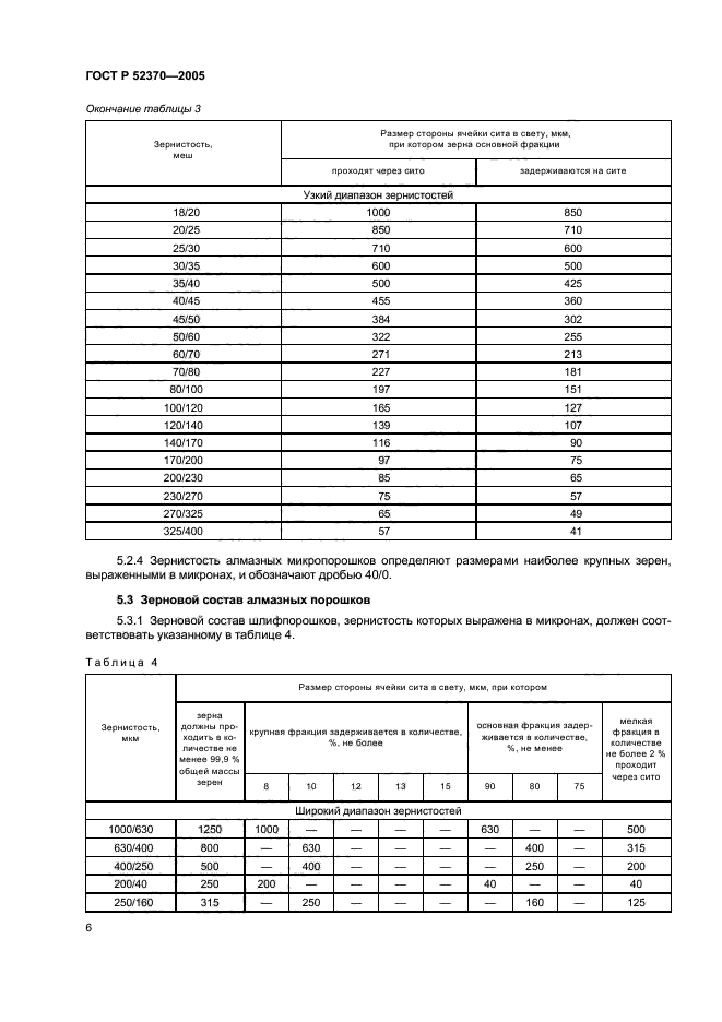 ГОСТ Р 52370-2005,  11.