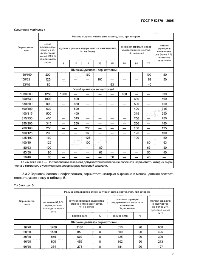 ГОСТ Р 52370-2005,  12.