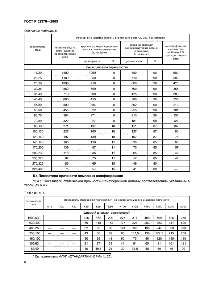 ГОСТ Р 52370-2005,  13.