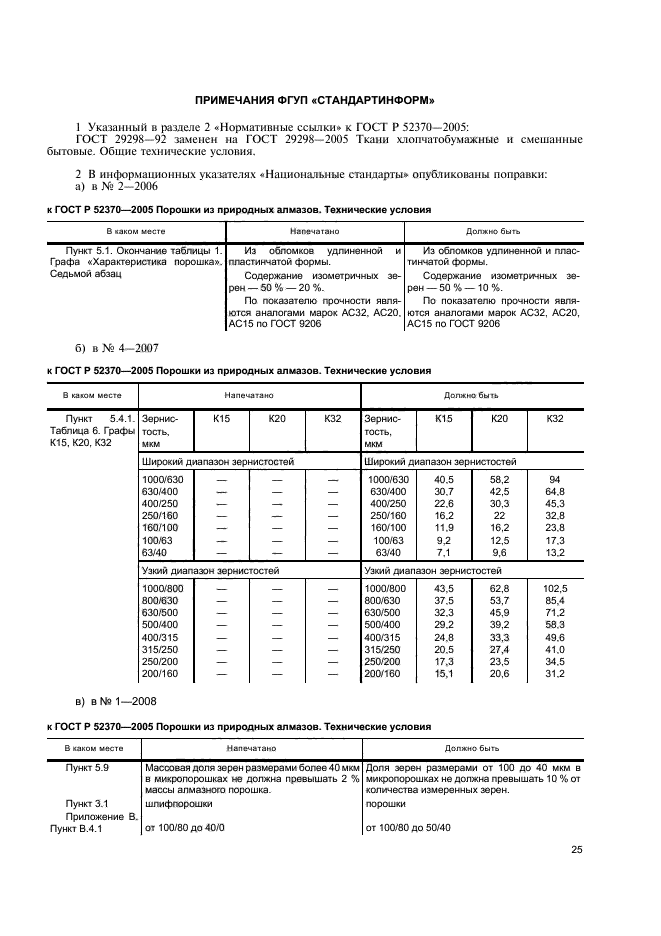 ГОСТ Р 52370-2005,  30.