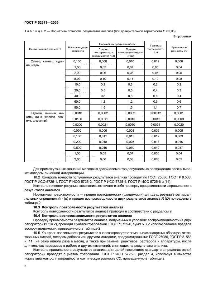 ГОСТ Р 52371-2005,  11.