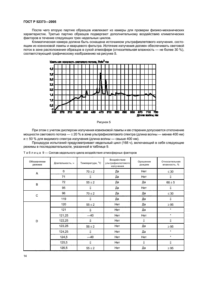 ГОСТ Р 52373-2005,  17.