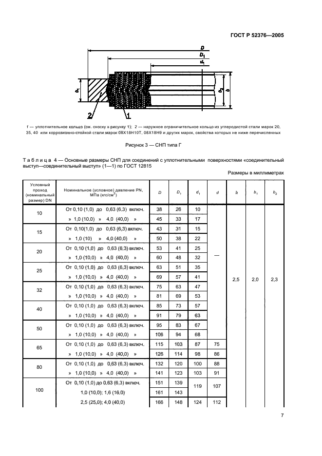 ГОСТ Р 52376-2005,  9.