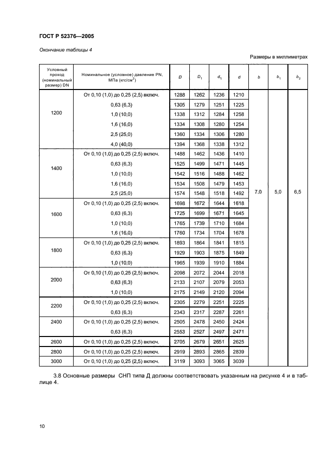   52376-2005,  12.