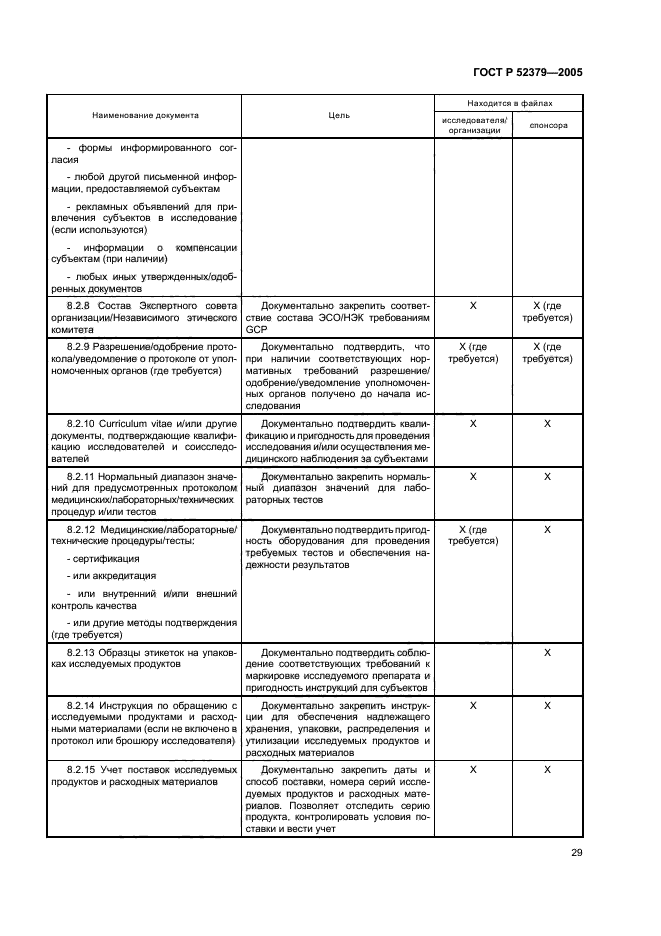 ГОСТ Р 52379-2005,  34.