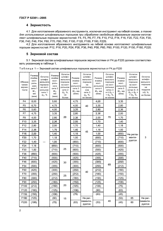 ГОСТ Р 52381-2005,  6.