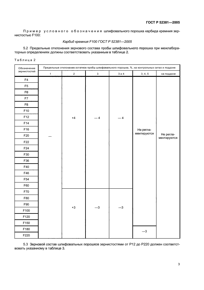 ГОСТ Р 52381-2005,  7.