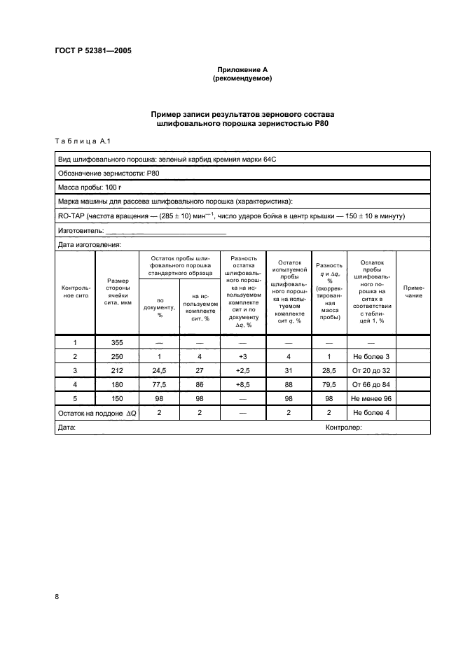 ГОСТ Р 52381-2005,  12.