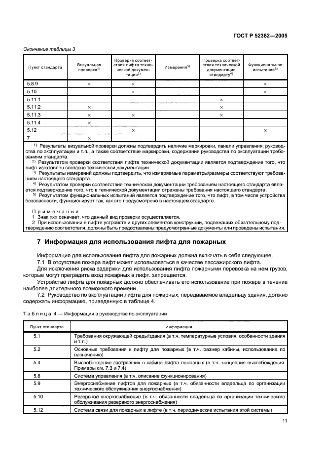 ГОСТ Р 52382-2005,  15.