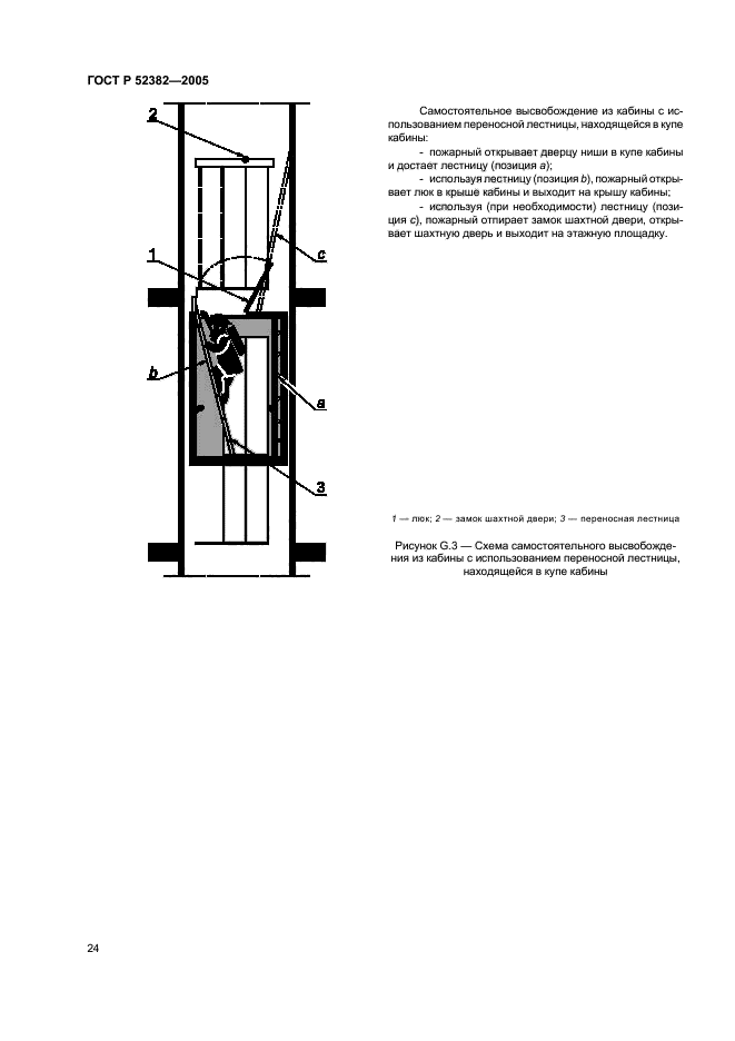 ГОСТ Р 52382-2005,  28.