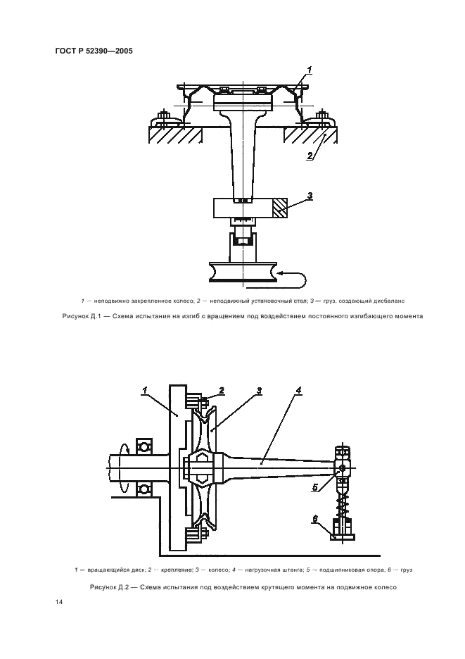   52390-2005,  18.