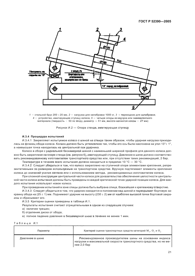 ГОСТ Р 52390-2005,  25.