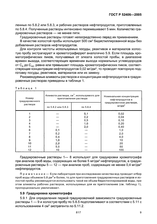 ГОСТ Р 52406-2005,  13.