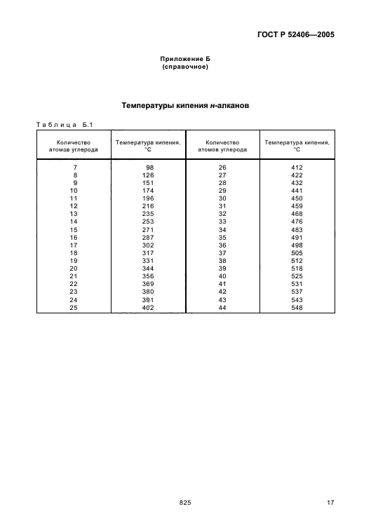 ГОСТ Р 52406-2005,  21.