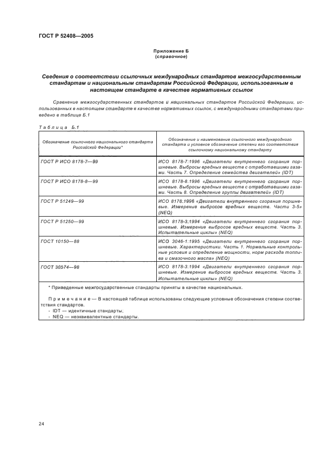 ГОСТ Р 52408-2005,  28.