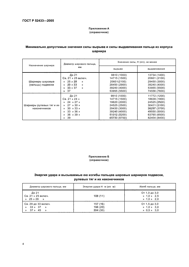 ГОСТ Р 52433-2005,  6.