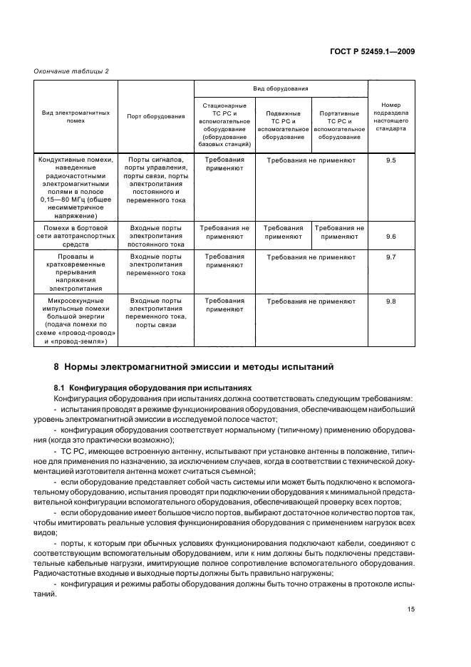 ГОСТ Р 52459.1-2009,  21.