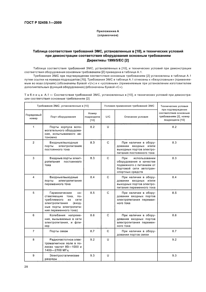 ГОСТ Р 52459.1-2009,  34.