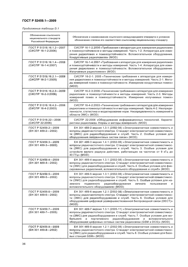 ГОСТ Р 52459.1-2009,  42.