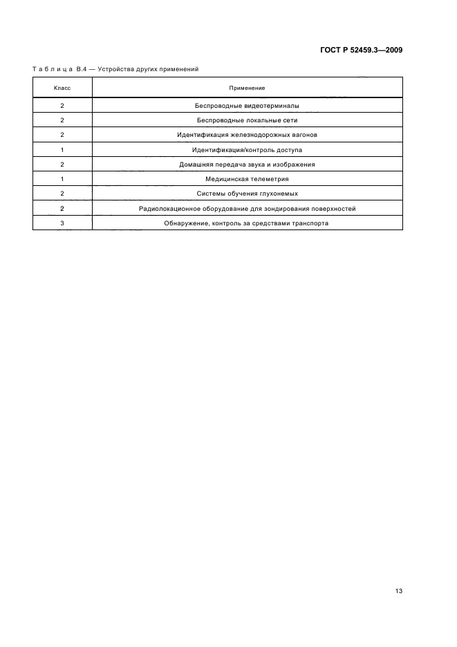 ГОСТ Р 52459.3-2009,  17.