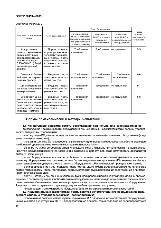 ГОСТ Р 52459-2005,  16.