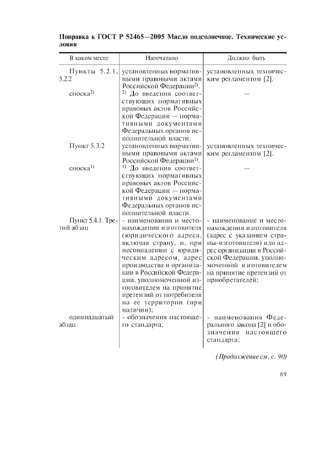 ГОСТ Р 52465-2005,  22.