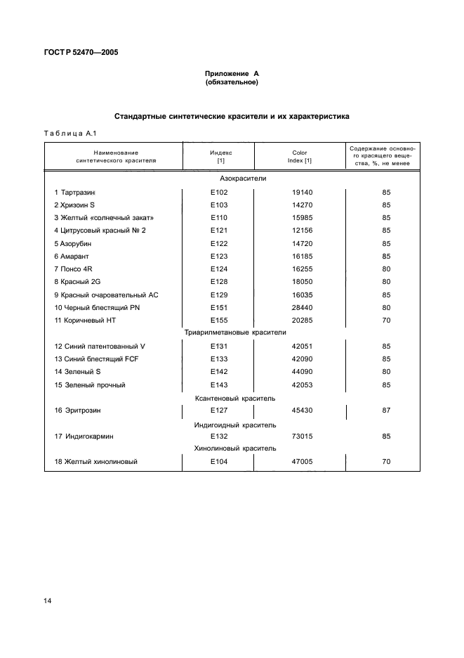 ГОСТ Р 52470-2005,  18.