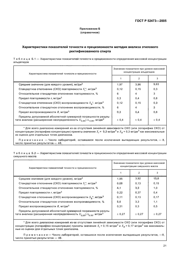 ГОСТ Р 52473-2005,  25.