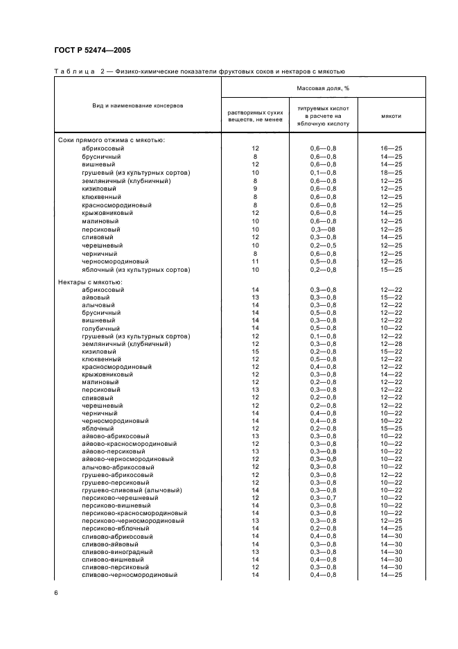 ГОСТ Р 52474-2005,  9.