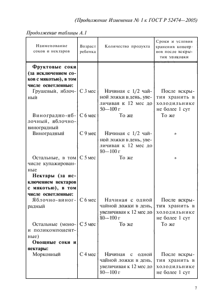 ГОСТ Р 52474-2005,  30.