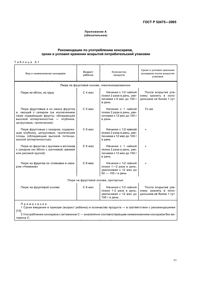 ГОСТ Р 52475-2005,  14.