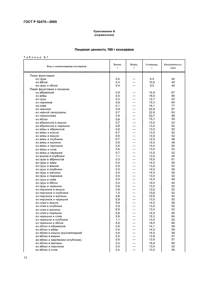 ГОСТ Р 52475-2005,  15.