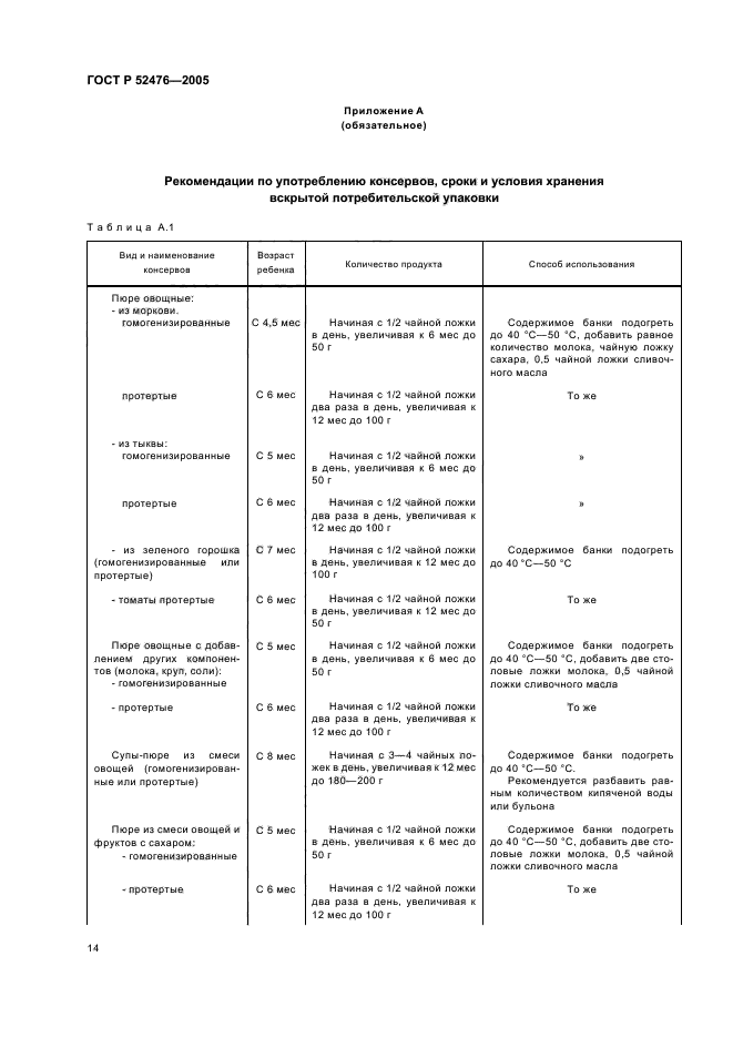 ГОСТ Р 52476-2005,  17.