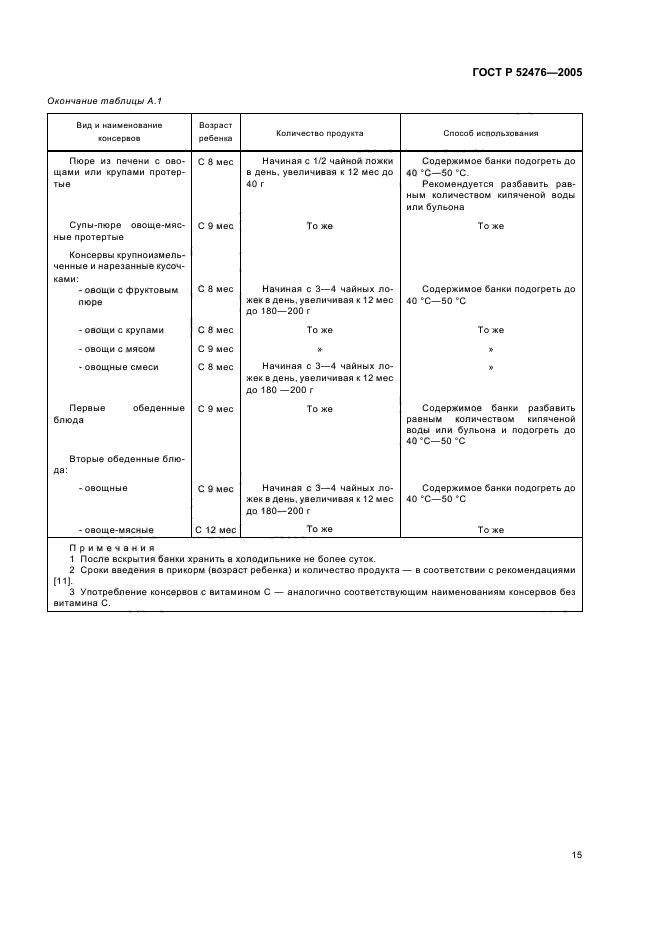 ГОСТ Р 52476-2005,  18.