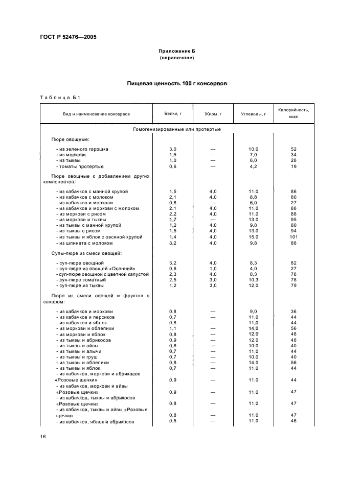 ГОСТ Р 52476-2005,  19.