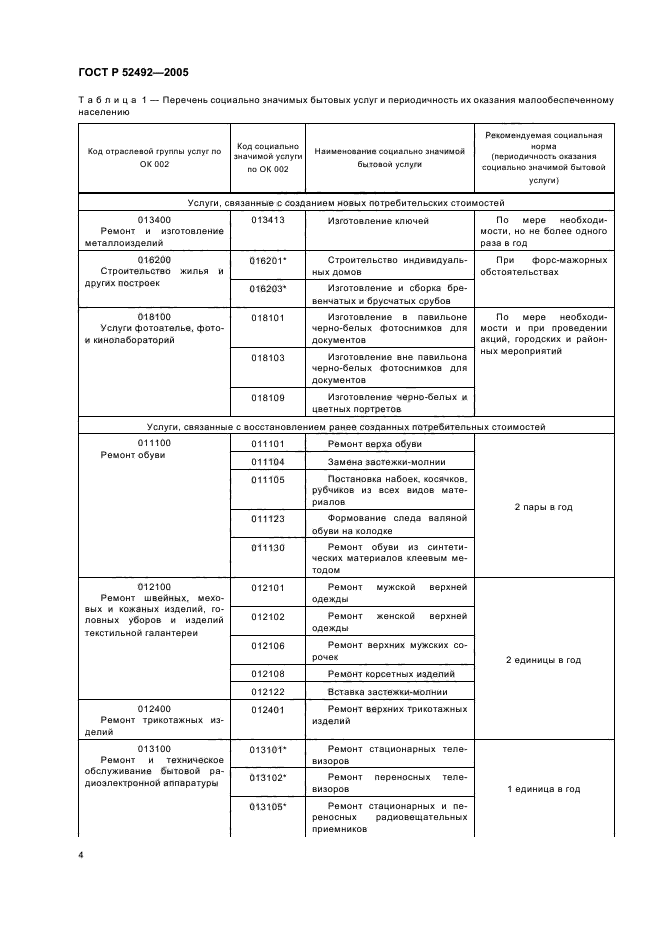 ГОСТ Р 52492-2005,  7.