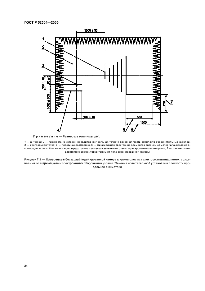   52504-2005,  28.