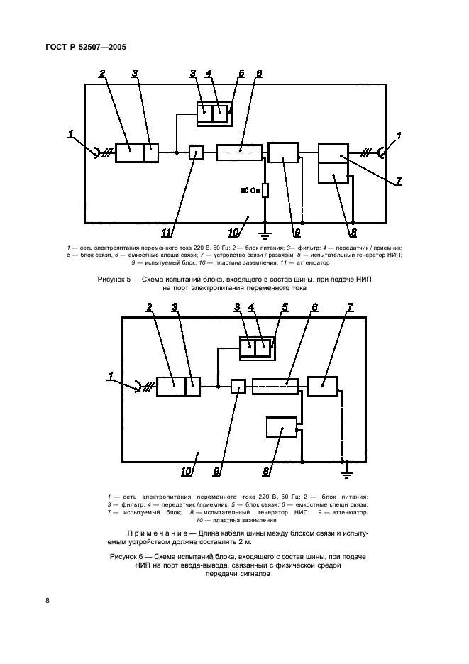 ГОСТ Р 52507-2005,  10.