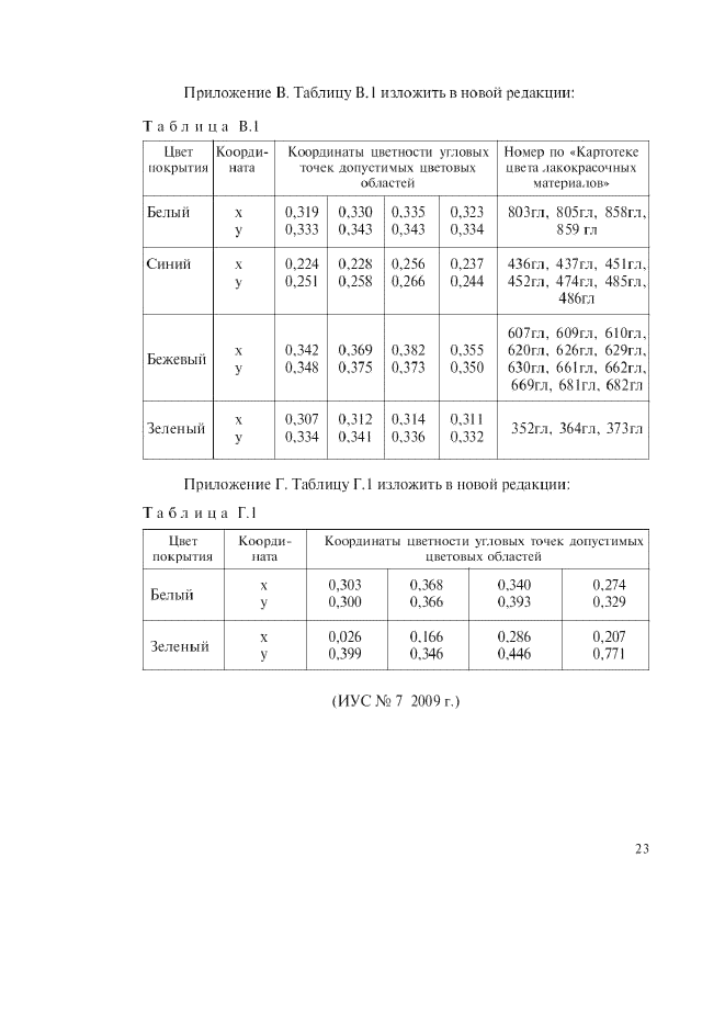 ГОСТ Р 52508-2005,  18.