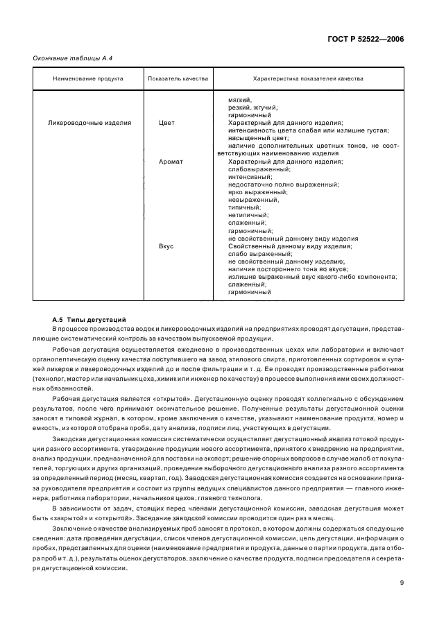 ГОСТ Р 52522-2006,  11.