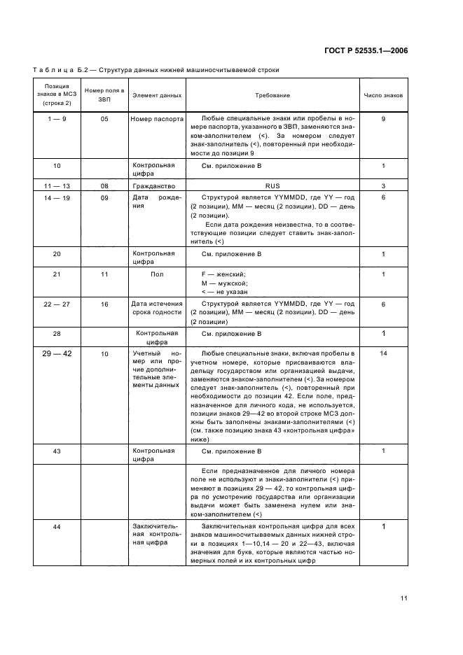 ГОСТ Р 52535.1-2006,  14.