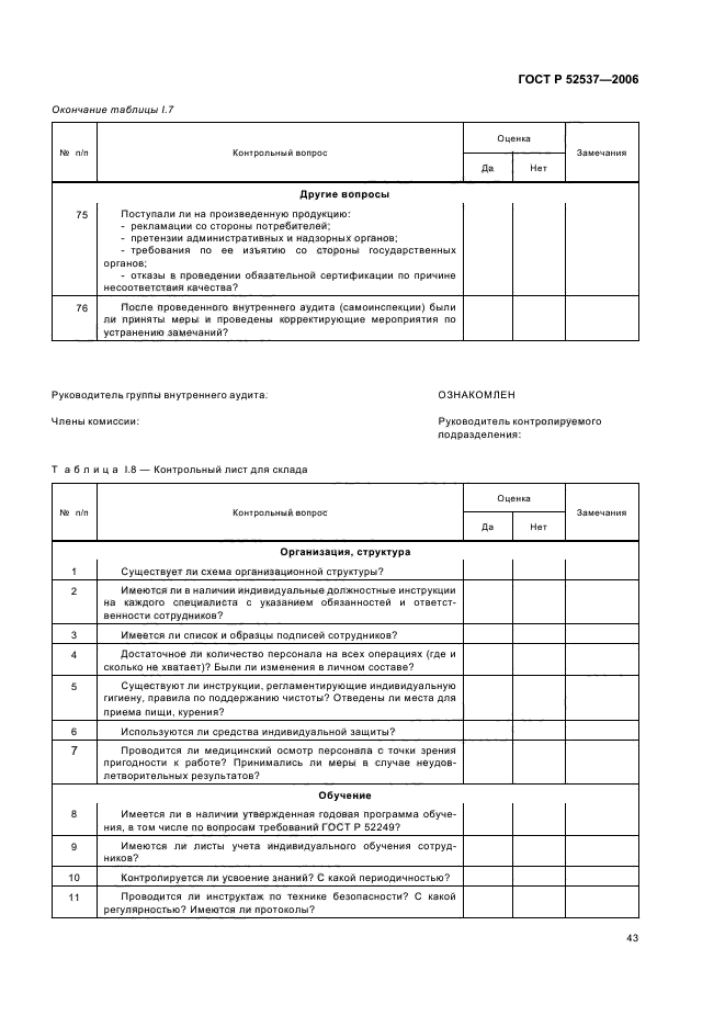 ГОСТ Р 52537-2006,  47.