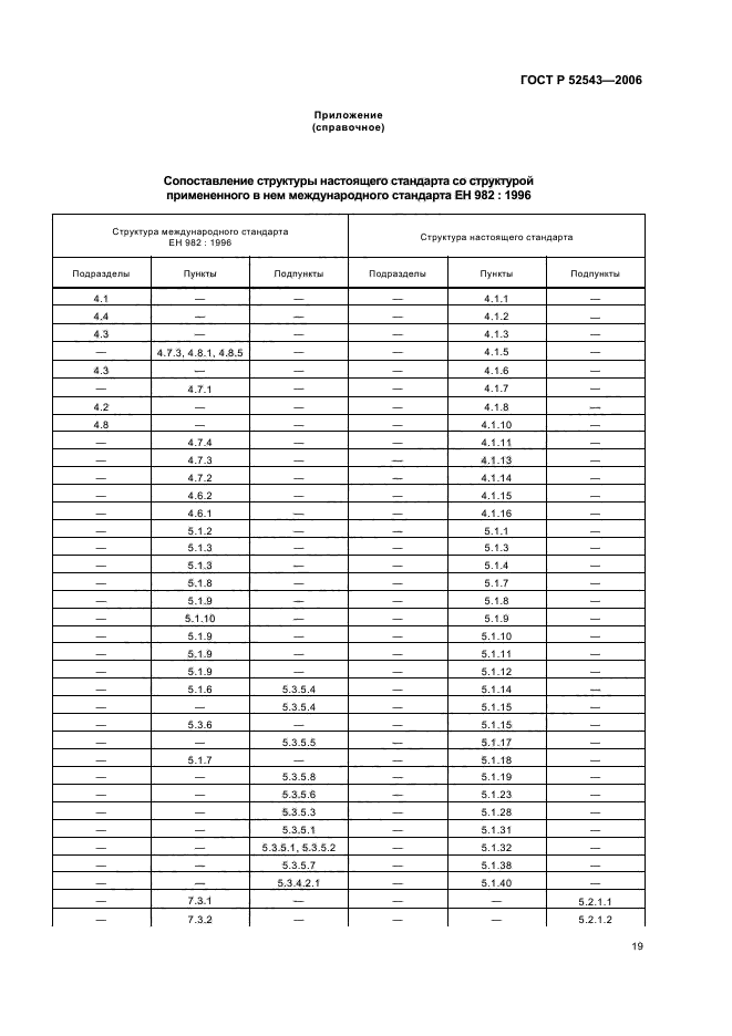 ГОСТ Р 52543-2006,  23.