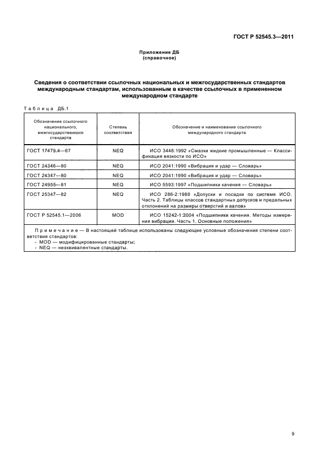 ГОСТ Р 52545.3-2011,  13.