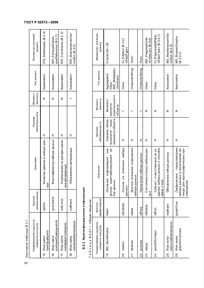 ГОСТ Р 52573-2006,  25.