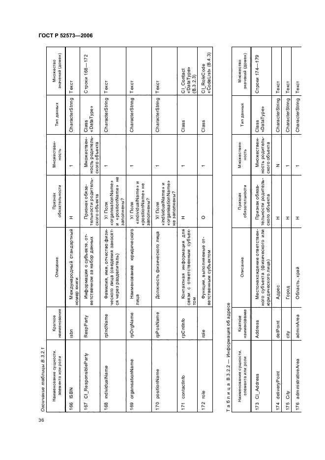 ГОСТ Р 52573-2006,  41.